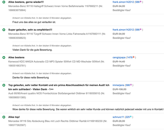 Mercedes W124 Drehzahlmesser 6Zyl Uhr Tacho Benzin DZM A12454201160